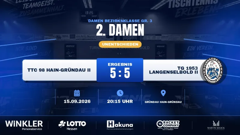 Von 4:0 auf 5:5, unsere Damen kämpfen sich zurück ins Spiel
