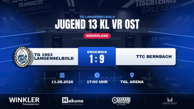 Lichtblick im harten Lehrgang: TG Langenselbold Jugend 13 verliert 1:9 gegen TTC Bernbach