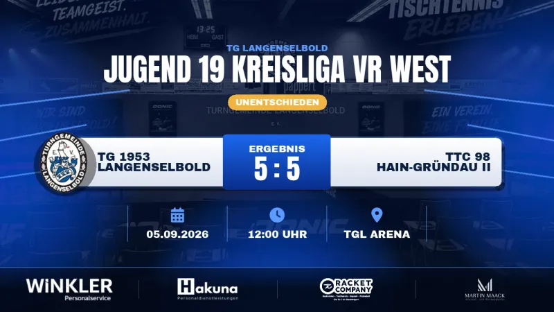 Zehn Spiele, zehn Entscheidungen, ein geteilter Punkt: Jugend 19 kämpft sich zum 5:5