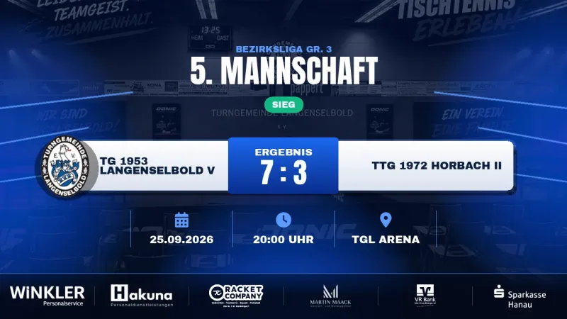 Souverän von Beginn: TG Langenselbold V gewinnt Heimauftakt gegen Horbach II mit 7:3