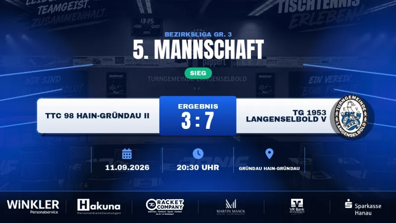 Kehrtwende beim Lokalrivalen: TG Langenselbold V gewinnt 7:3 in Hain-Gründau