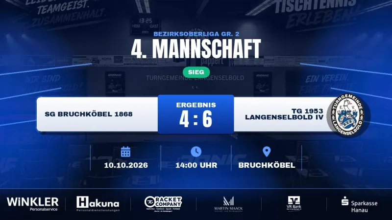 Auswärtssieg in fünf Akten: TGL-Vierte holt 6:4 in Bruchköbel