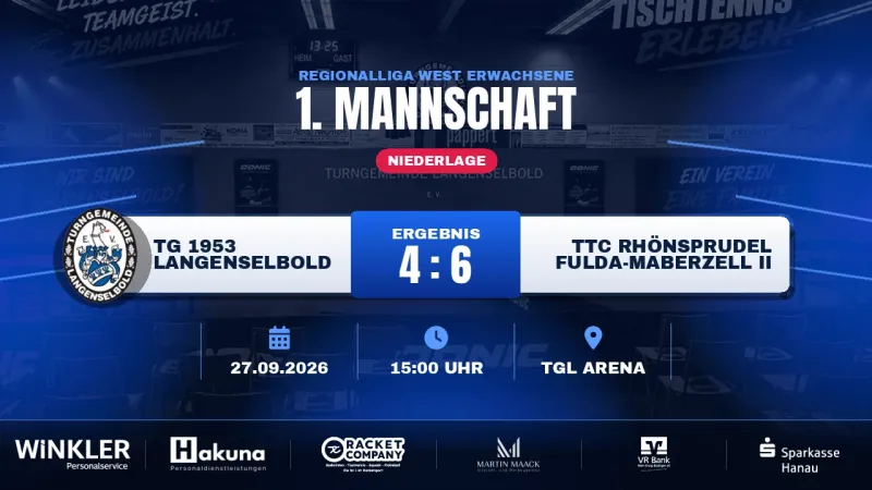 Comeback verpufft: TG Langenselbold verliert Regionalliga-Heimspiel gegen Fulda-Maberzell II mit 4:6