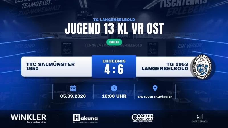 Rückstand aufgeholt, Sieg verdient: Jugend 13 gewinnt 6:4 in Salmünster