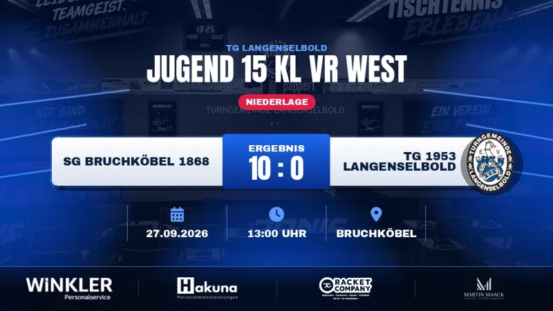 Deutliche Niederlage, aber nicht ohne Gegenwehr: Jugend 15 verliert 0:10 in Bruchköbel