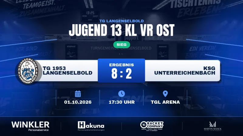 8:2 zum Auftakt: Nachwuchs der TG Langenselbold überzeugt mit starker Heimleistung