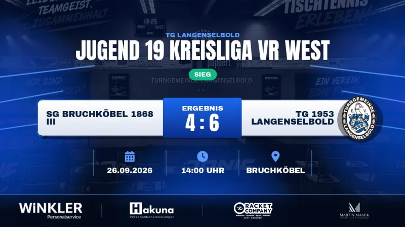 Auswärtssieg mit Charakter: TG Langenselbold Jugend 19 gewinnt 6:4 in Bruchköbel