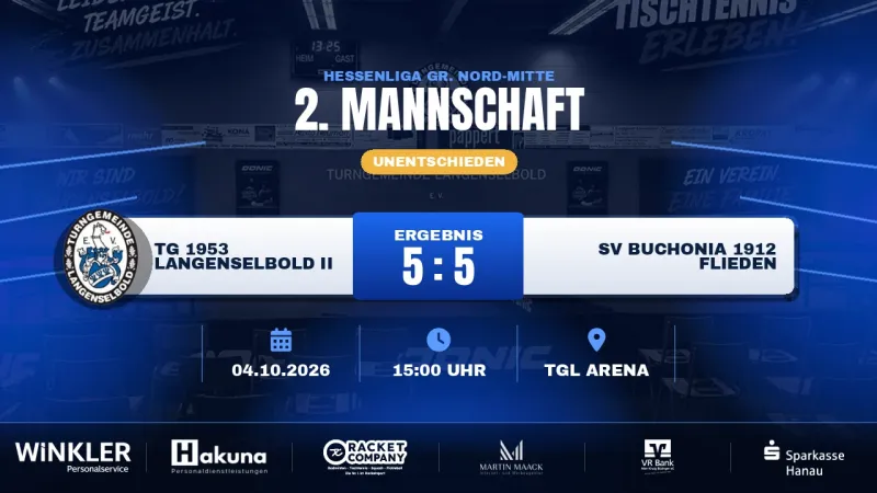 Von 2:5 zurück ins Spiel: TG Langenselbold II holt Last-Minute-Remis gegen Flieden