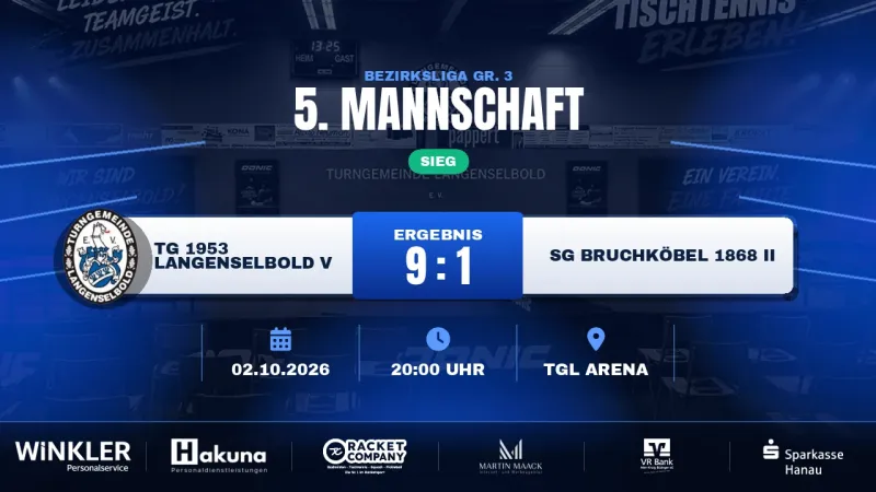 Machtdemonstration mit einem Schönheitsfehler: TG Langenselbold V dominiert Bruchköbel II mit 9:1