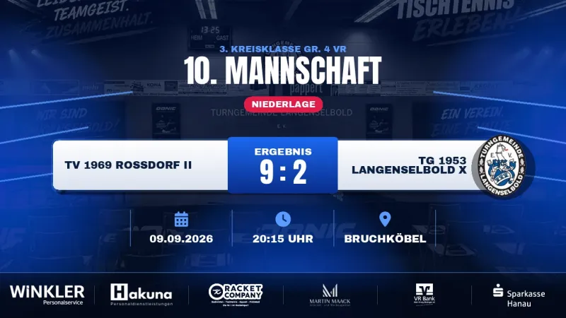 Roßdorf zu stark: TG Langenselbold X unterliegt mit 2:9