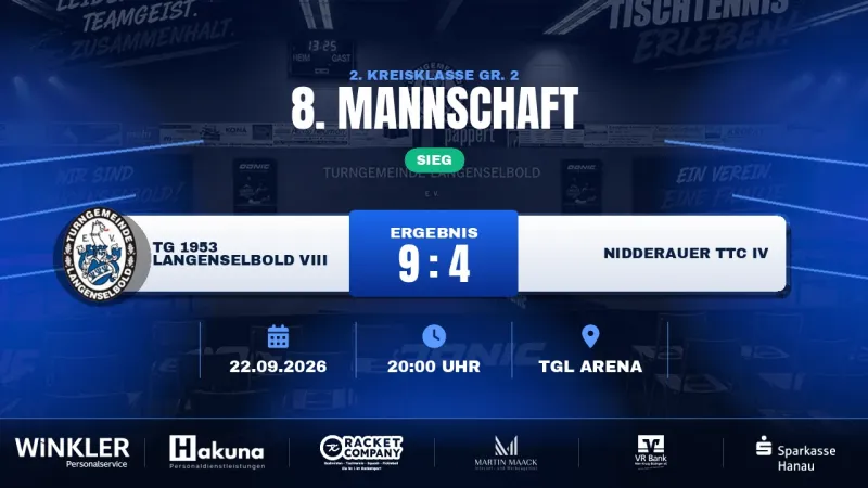 Nie in Rückstand: TG Langenselbold VIII bezwingt Nidderauer TTC IV souverän mit 9:4