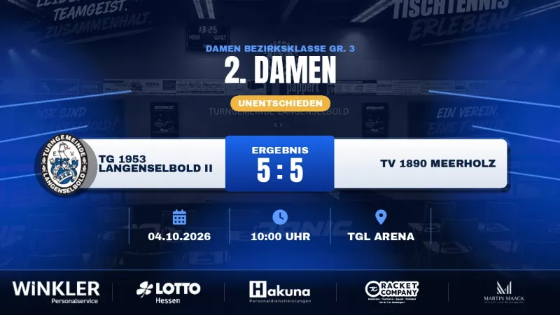 Zehn Spiele, zehn Wendepunkte: TG Langenselbolds Damen trennen sich 5:5 vom TV Meerholz