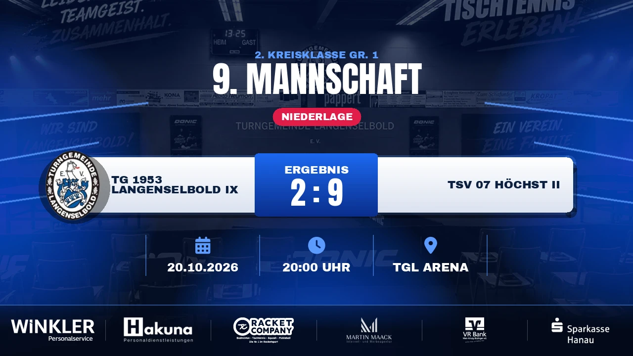 Keine Chance zu Hause: TGL IX unterliegt Höchst II deutlich mit 2:9
